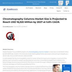 Chromatography Columns Market Size is Projected to Reach USD 16,320 Million by 2027 at 5.8% CAGR.