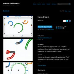 "Input/Output" by Instrument