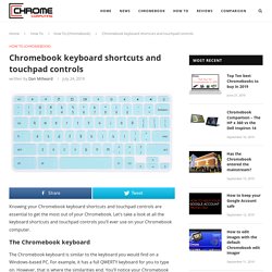 Chromebook keyboard shortcuts and touchpad controls