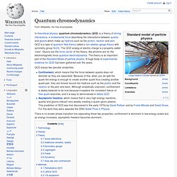 Quantum chromodynamics