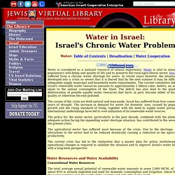 Israel's Chronic Water Problem