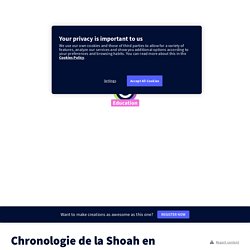 Chronologie de la Shoah en France par Amélineau Stéphane sur Genially