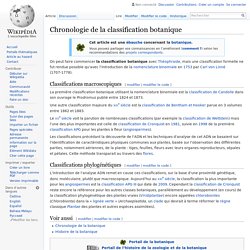 Chronologie de la classification botanique