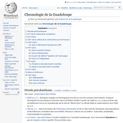 Chronologie de la Guadeloupe