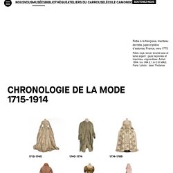 Chronologie de la mode 1715-1914