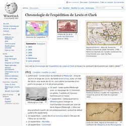 Chronologie de l'expédition de Lewis et Clark