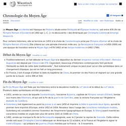 Chronologie du Moyen Âge