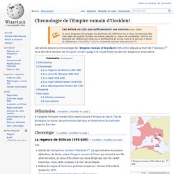 Chronologie de l'Empire romain d'Occident