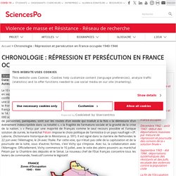Chronologie : Répression et persécution en France occupée 1940-1944