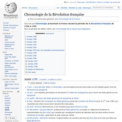 Chronologie de la Révolution française