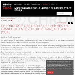 Chronologie des droits des femmes en France de la Révolution française à nos jours