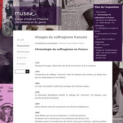 Chronologie du suffragisme en France · Visages du suffragisme français · MUSEA