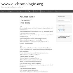 Chronologie du XIXeme Siècle en France