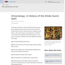 Chronology: A History of the Shiite-Sunni Split