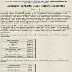 Chronology of Apostle Paul's Journeys and Epistles