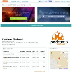 PodCamp Cincinnati - Social media - Blogging- Eventbrite