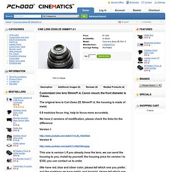 Customized film lens