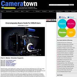Cinematography Gear for Digital SLR's
