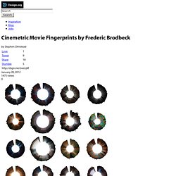 Cinemetric Movie Fingerprints by Frederic Brodbeck