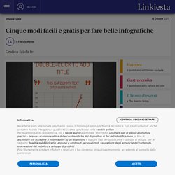 Cinque modi facili e gratis per fare belle infografiche