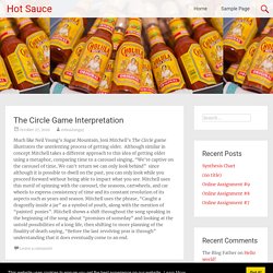The Circle Game Interpretation – Hot Sauce