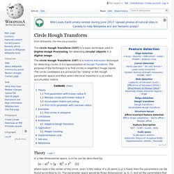 Circle Hough Transform - Wikipedia
