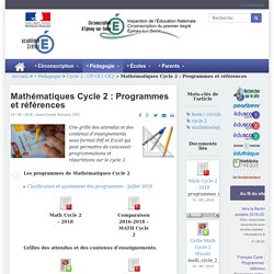 IEN - Circonscription d’Épinay sur Seine - Mathématiques Cycle 2 : Programmes et références