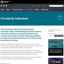 Circularity Indicators For Measuring Circularity In A Circular Economy