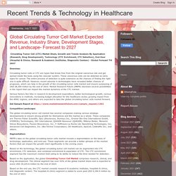 Recent Trends & Technology in Healthcare: Global Circulating Tumor Cell Market Expected Revenue, Industry Share, Development Stages, and Landscape- Forecast to 2027