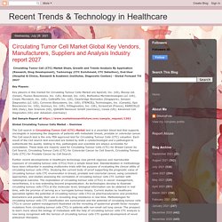 Recent Trends & Technology in Healthcare: Circulating Tumor Cell Market Global Key Vendors, Manufacturers, Suppliers and Analysis Industry report 2027