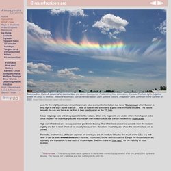 Circumhorizon arc