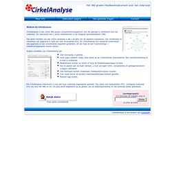 CirkelAnalyse | de 360 graden feedbacktool voor competentiemanagement binnen het onderwijs.