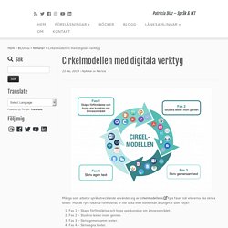 Cirkelmodellen med digitala verktyg – Patricia Diaz