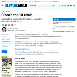 Cisco's top 10 rivals