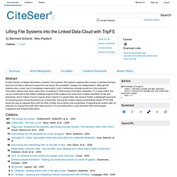 Lifting File Systems into the Linked Data Cloud with TripFS