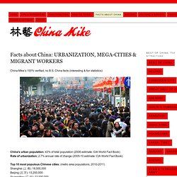 China facts: MEGA-CITIES & URBANIZATION