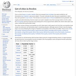List of cities in Sweden