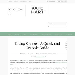 Kate Hart: Citing Sources: A Quick and Graphic Guide