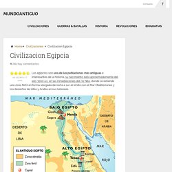 CIVILIZACION EGIPCIA - Origen, dioses, aportes, cultura y arquitectura