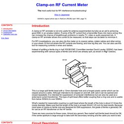 Clamp-on RF Current Meter