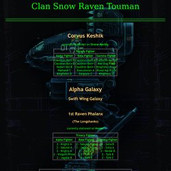 Clan Snow Raven Touman