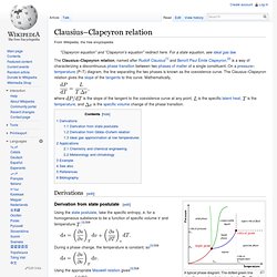 Clausius–Clapeyron relation