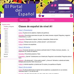 Clases de español: nivel A1