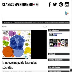 El nuevo mapa de las redes sociales