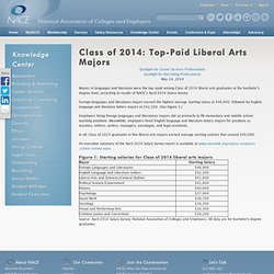 Class of 2014: Top-Paid Liberal Arts Majors