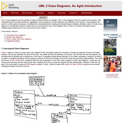 UML 2 Class Diagrams: An Agile Introduction
