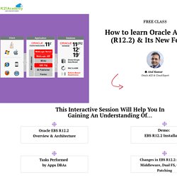 How To Become Oracle Apps DBA, Demo & Q/A