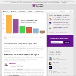 Classement des banques en ligne en 2016 pour mieux choisir