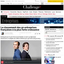 Le classement des 50 entreprises françaises à la plus forte croissance