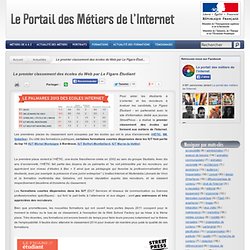 Le premier classement des écoles du Web par Le Figaro Étudiant